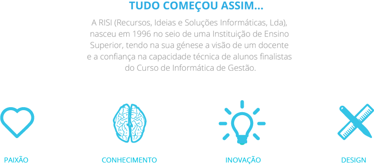 Elo Sistemas de Informação, Lda. - COTEC Portugal